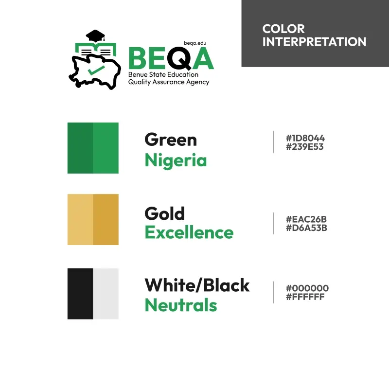 BEQA - Burea For Education & Quality Assurance - Luvidion Branding - Benue State 012