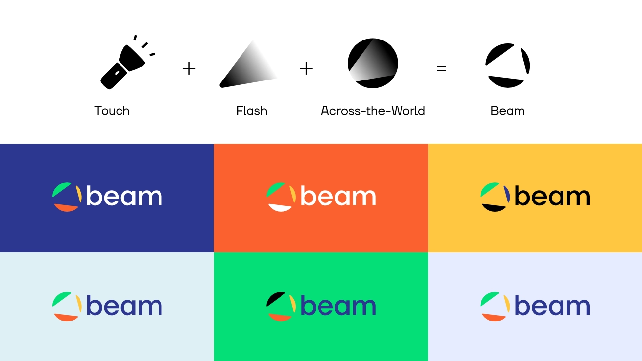 Beam Brand Luvidion Creative Nigeria Benue State Brading Graphic Design - Awesome Terry Chianson - 0-8